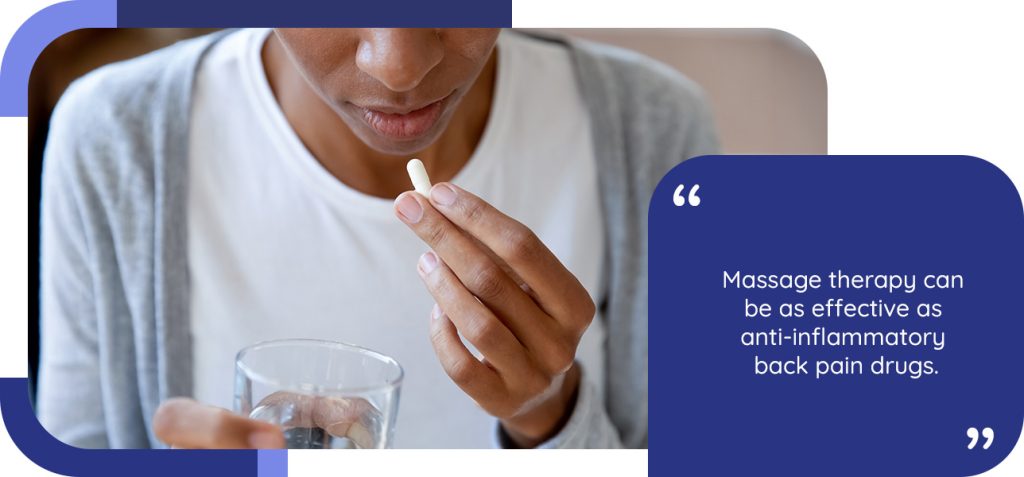 Massage therapy can be as effective as anti-inflammatory back pain drugs