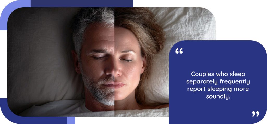 Couples who sleep separately frequently report sleeping more soundly