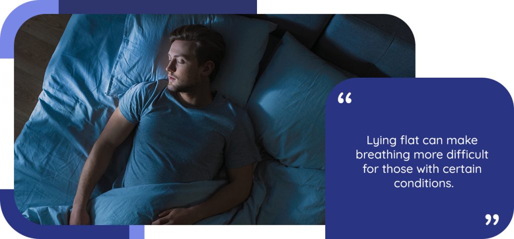 Lying flat can make breathing more difficult for those with certain conditions
