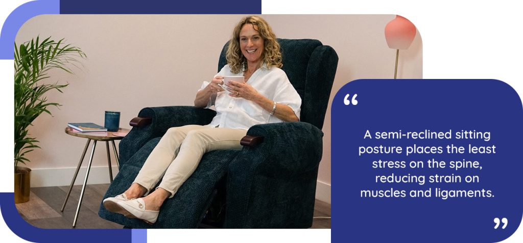 A semi-reclined sitting posture places the least stress on the spine, reducing strain on muscles and ligaments