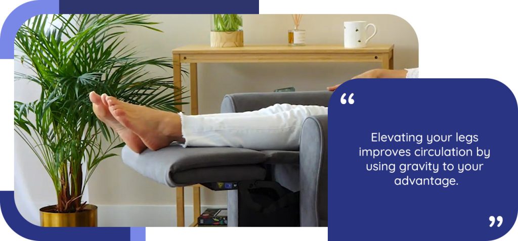 Elevating your legs improves circulation by using gravity to your advantage