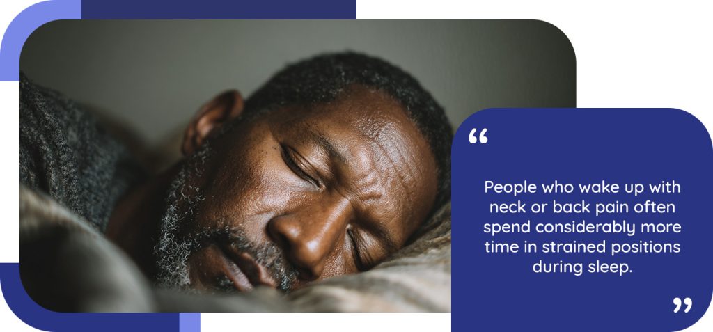 People who wake up with neck or back pain often spend considerably more time in strained positions during sleep