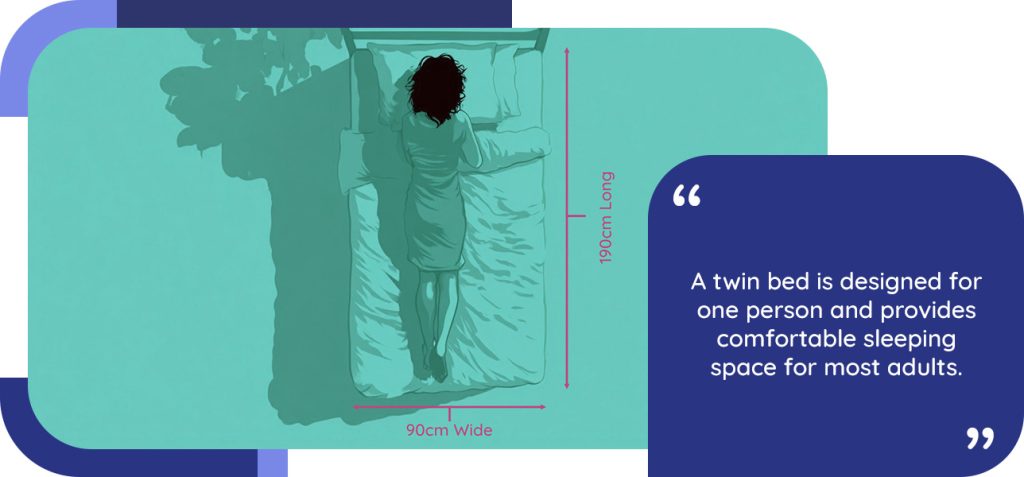 A twin bed is designed for one person and provides comfortable sleeping space for most adults