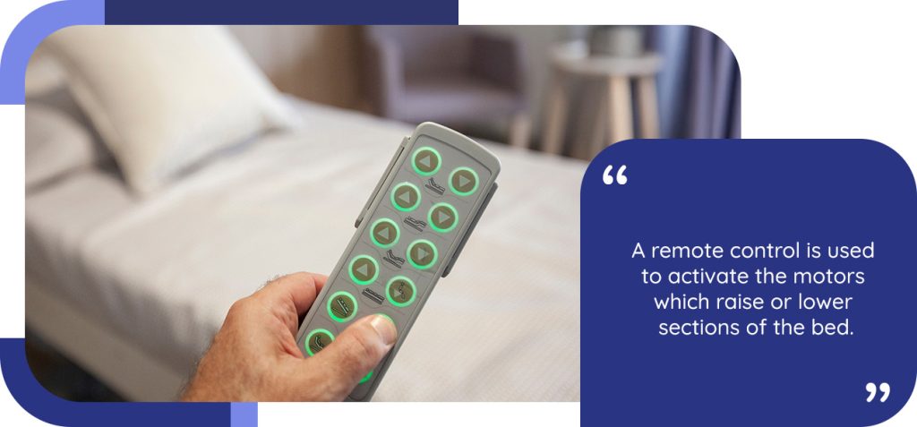 A remote control is used to activate the motors which raise or lower sections of the bed